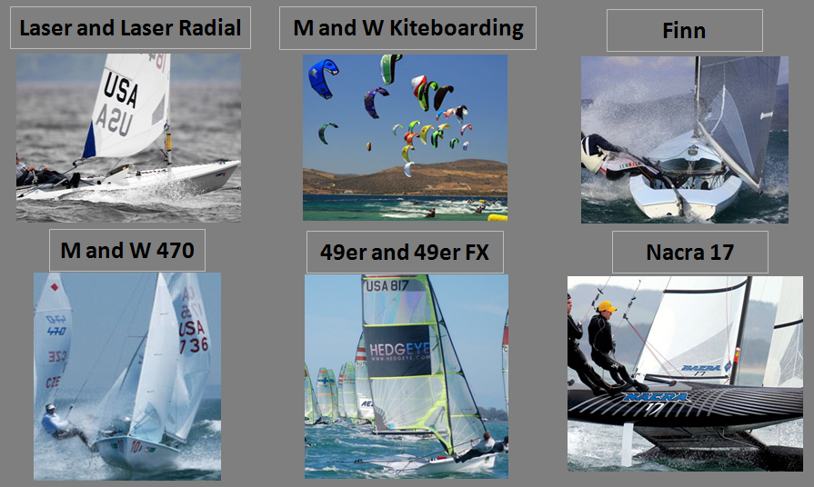 A collage showing six Olympic sailing and kiteboarding categories: Laser and Laser Radial, M and W Kiteboarding, Finn, M and W 470, 49er and 49er FX, and Nacra 17, each with action photos of their respective boats or kites.