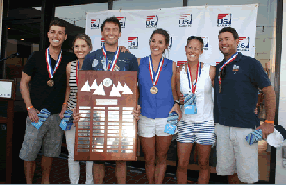 Six smiling people wearing medals stand indoors holding a large wooden trophy plaque. They appear to be at a sailing event, with a USA Sailing banner in the background.