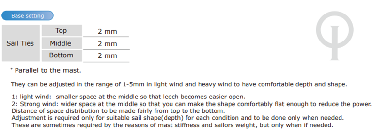 Screenshot of sail adjustment instructions showing a table with tie positions (Top, Middle, Bottom) each set to 2 mm. Text explains adjusting sail depth/shape in different wind conditions and provides further adjustment notes.