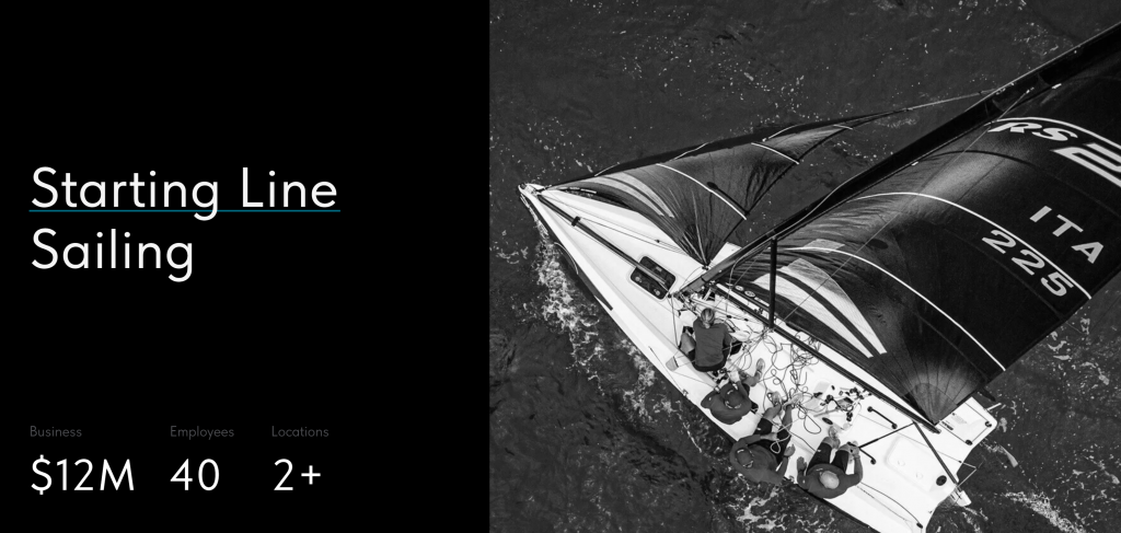 A black and white image of a sailboat on the water, viewed from above. On the left, text reads: 'Starting Line Sailing,' with business stats: '$12M,' '40 Employees,' '2+ Locations.