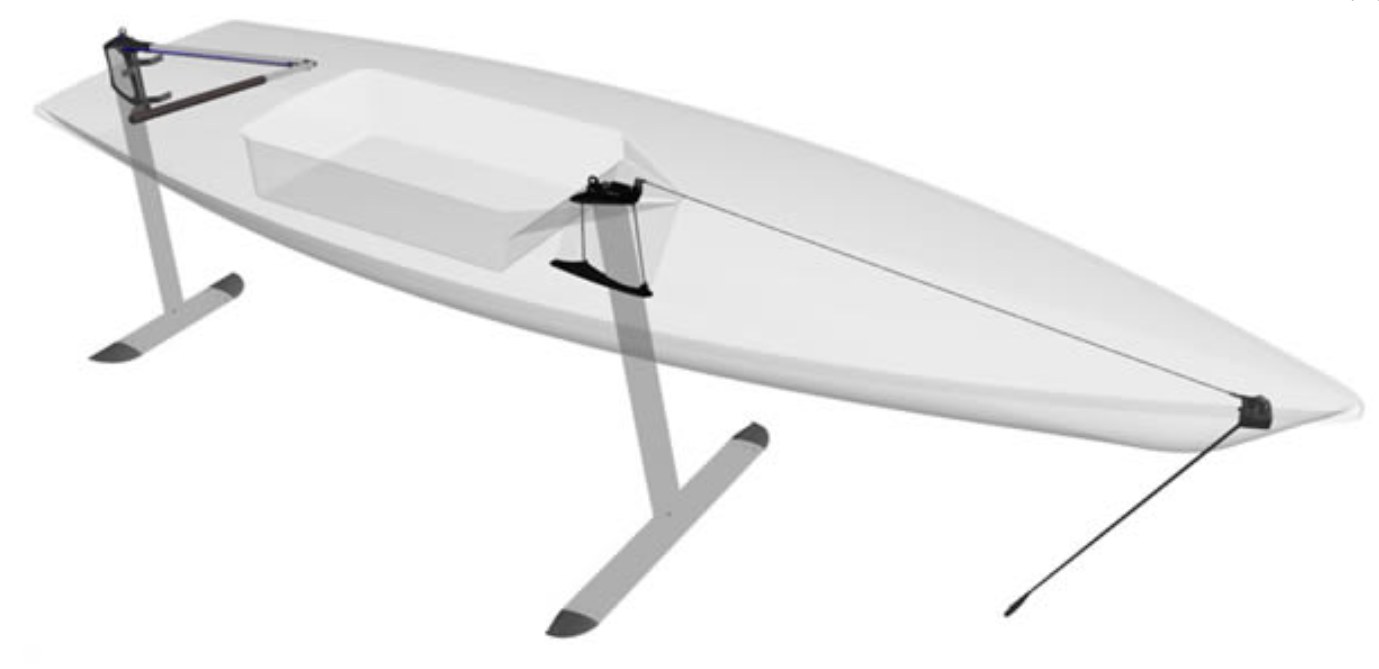 A diagram of a hydrofoil sailboat with two hydrofoil wings under the hull, a rudder at the stern, and a control line running from the bow to the cockpit area.