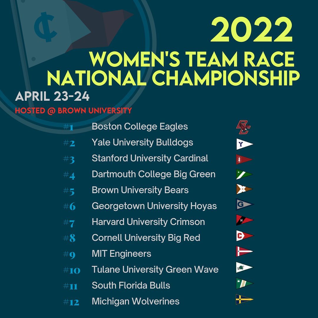 Poster for the 2022 Women's Team Race National Championship, April 23-24 at Brown University, listing 10 teams including Boston College Eagles, Yale Bulldogs, Stanford Cardinal, and others, with logos by each name.