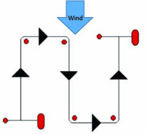 A diagram shows wind flowing downward onto a series of triangle shapes (representing diodes) and red ovals connected by lines, illustrating a possible electrical circuit affected by wind.